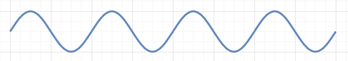 capacitor-single-frequency