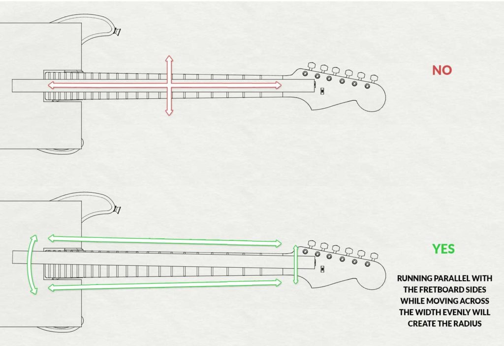 How To Fretdress Your Guitar Flawlessly Electric Herald