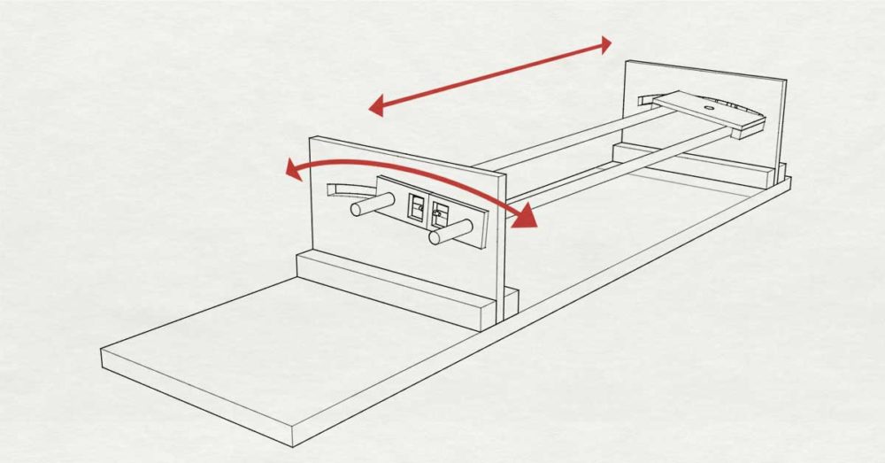 How To Compound Radius Router Jig Electric Herald