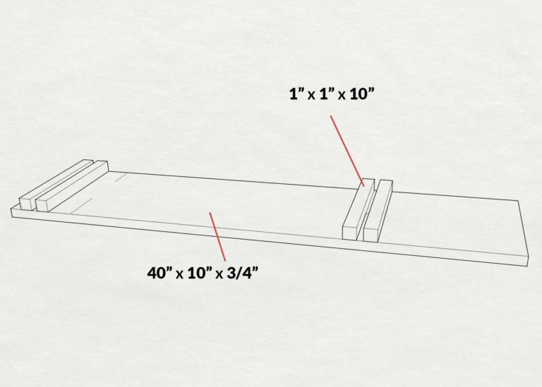How To Compound Radius Router Jig Electric Herald