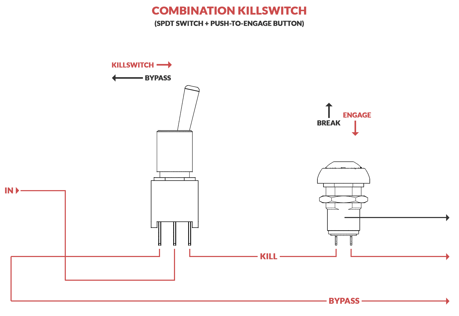 Boat Kill Switch Wiring Diagram from www.electricherald.com