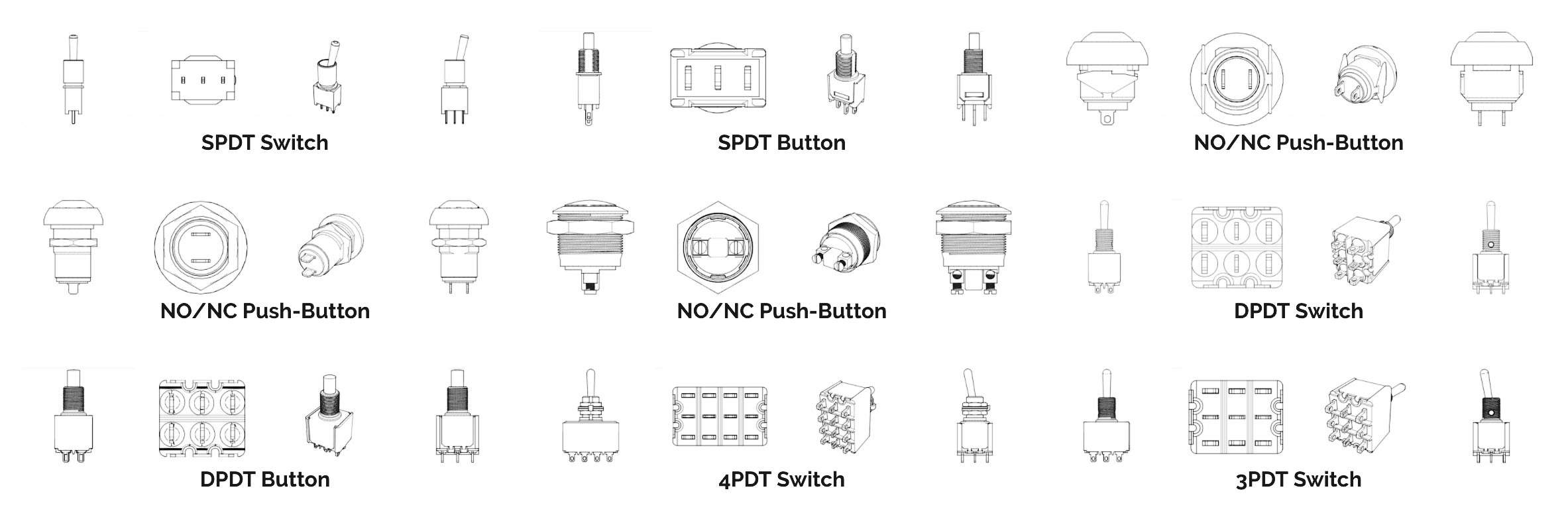 Guitar Killswitch Wiring Diagram from www.electricherald.com